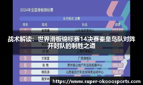 战术解读：世界滑板锦标赛14决赛秦皇岛队对阵开封队的制胜之道